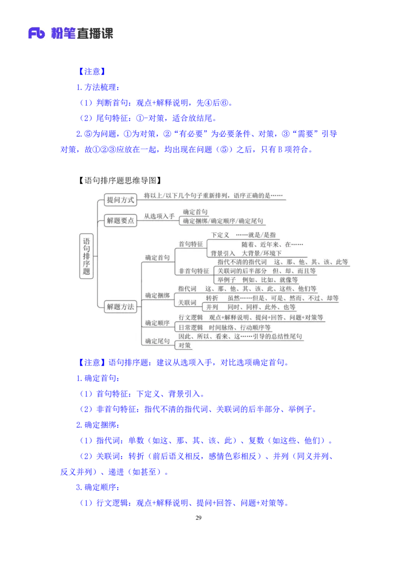 2024.05.11+方法精讲-言语4+许顺+（笔记）（笔试系统班图书大礼包：2025国考6期）_2026考公资料_（10）粉笔_2025粉笔国考省考980（课＋笔记）_粉笔980（25多省）_3.名师理论录播课_言语理解