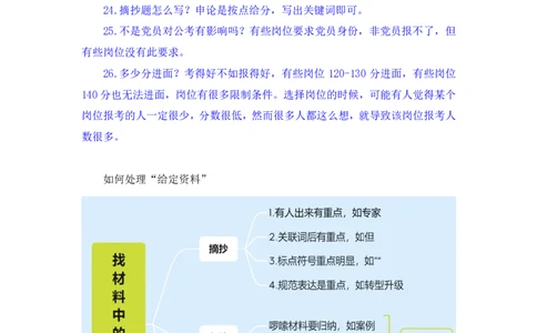 2024.03.19+方法精讲-申论2+单淑玲（笔记）（笔试系统班图书大礼包：2025国考1期）_2026考公资料_（10）粉笔_2025粉笔国考省考980（课＋笔记）_粉笔980（25多省）_02025国考粉笔980系统班_笔记