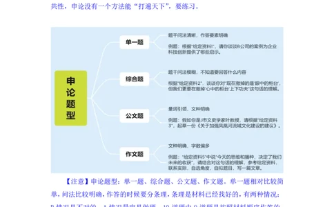 2024.03.19+方法精讲-申论2+单淑玲（笔记）（笔试系统班图书大礼包：2025国考1期）_2026考公资料_（10）粉笔_2025粉笔国考省考980（课＋笔记）_粉笔980（25多省）_02025国考粉笔980系统班_笔记