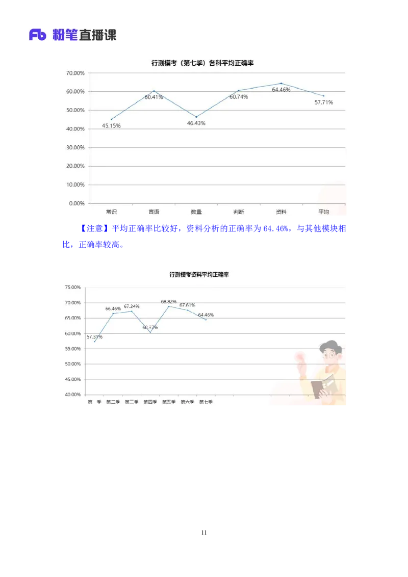 2025.01.19+数资-2026国考第2季&2025上半年省考第7季行测模考大赛+戚七+（讲义+笔记）（9元课：模考大赛解析课）_2026考公资料_（57）申论材料_模考2026国考模考大赛_2026国考第02季