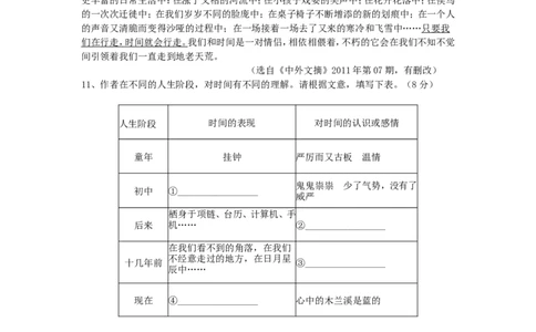 2011年福建省莆田市中考语文真题_中考真题_1.语文中考真题2015-2024年_地区卷_福建省_福建中考语文08-22