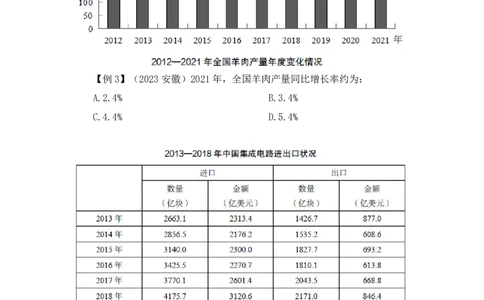 2024.02.29+方法精讲-资料2+牟立志+（讲义+笔记）（笔试系统班图书大礼包：2025国考1期）_2026考公资料_（10）粉笔_2025粉笔国考省考980（课＋笔记）_粉笔980（25多省）_02025国考粉笔980系统班