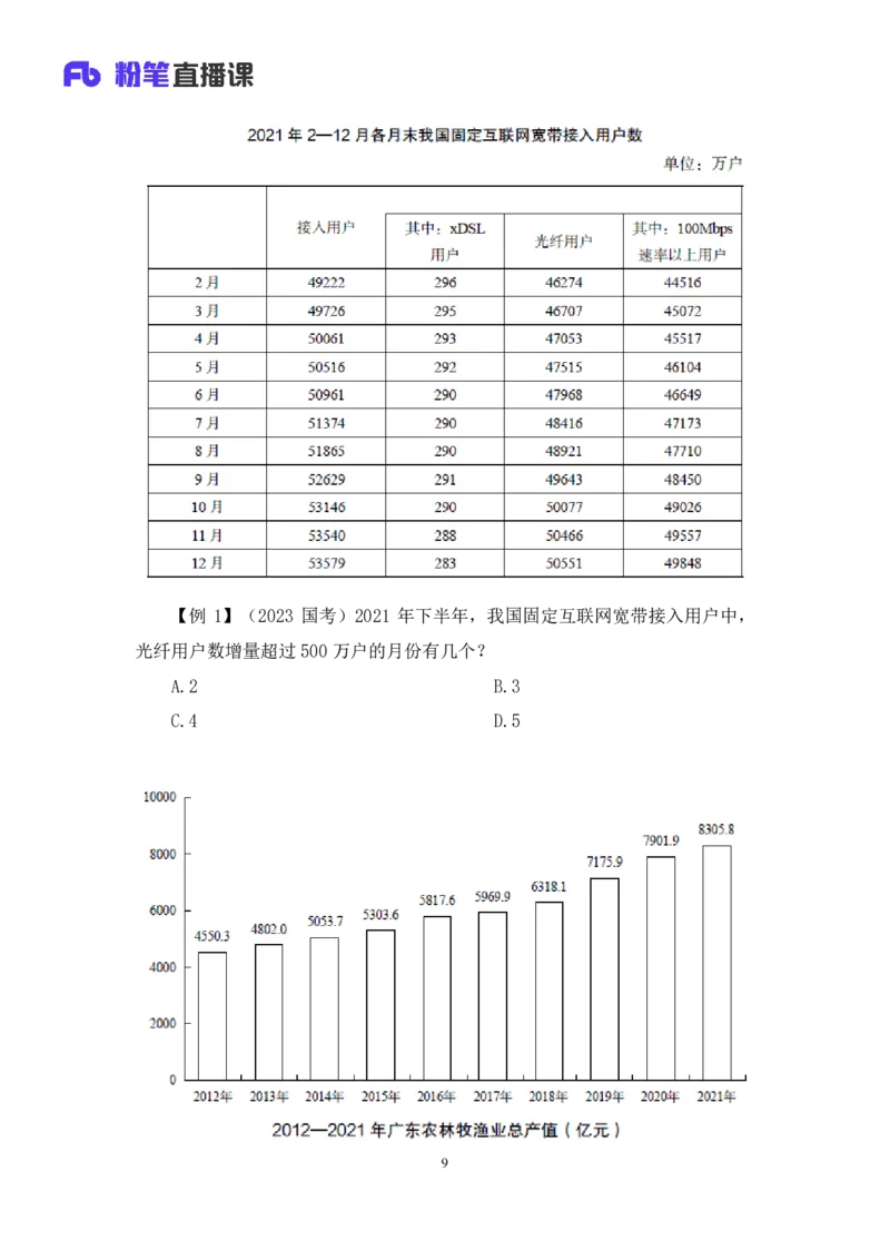 2024.02.29+方法精讲-资料2+牟立志+（讲义+笔记）（笔试系统班图书大礼包：2025国考1期）_2026考公资料_（10）粉笔_2025粉笔国考省考980（课＋笔记）_粉笔980（25多省）_02025国考粉笔980系统班
