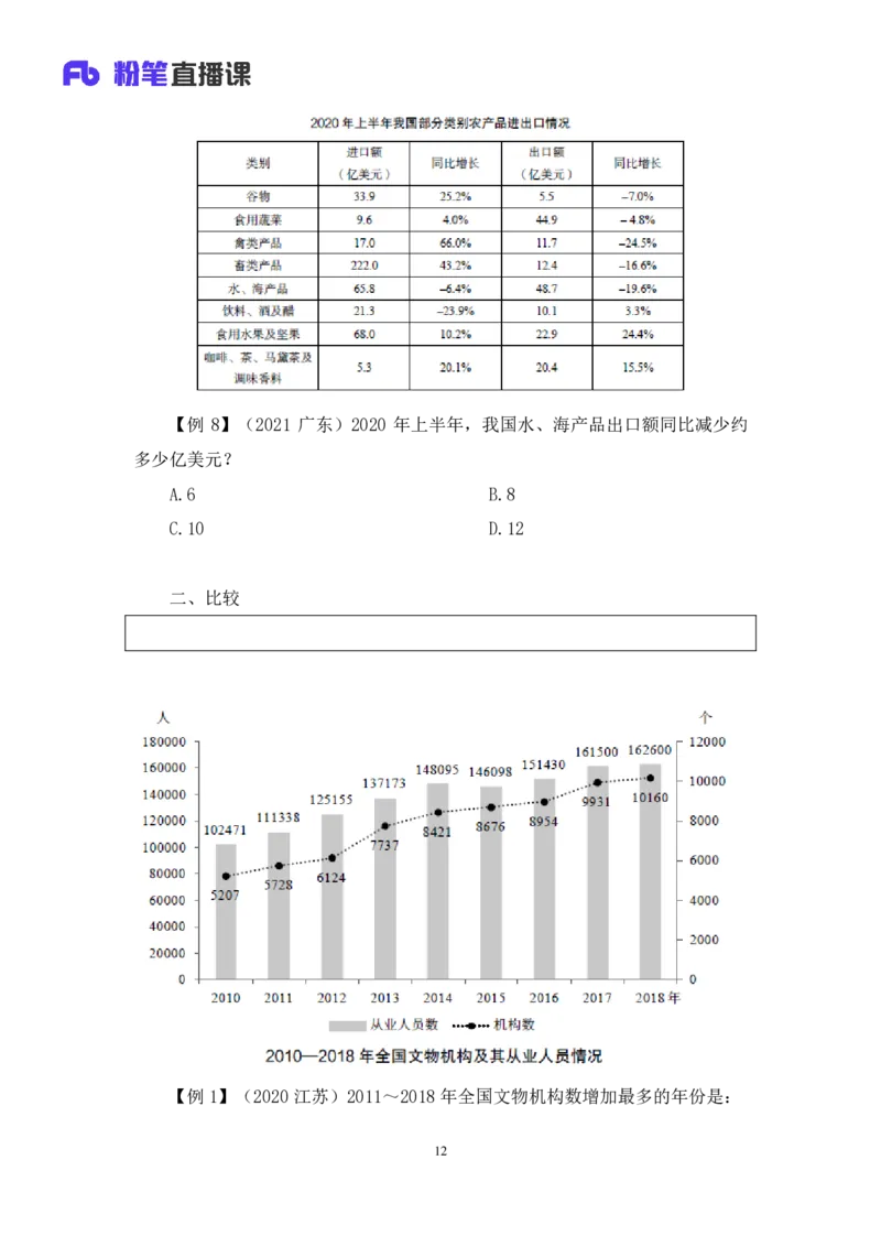 2024.02.29+方法精讲-资料2+牟立志+（讲义+笔记）（笔试系统班图书大礼包：2025国考1期）_2026考公资料_（10）粉笔_2025粉笔国考省考980（课＋笔记）_粉笔980（25多省）_02025国考粉笔980系统班