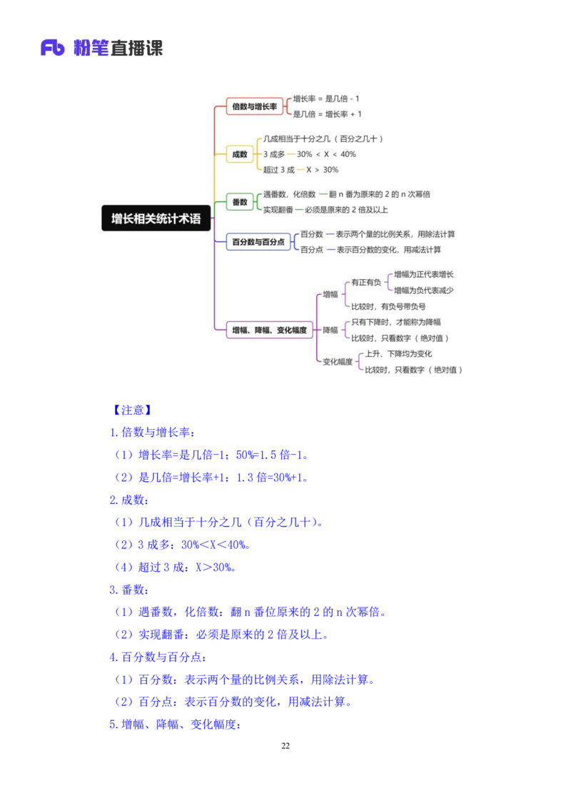 2024.02.29+方法精讲-资料2+牟立志+（讲义+笔记）（笔试系统班图书大礼包：2025国考1期）_2026考公资料_（10）粉笔_2025粉笔国考省考980（课＋笔记）_粉笔980（25多省）_02025国考粉笔980系统班
