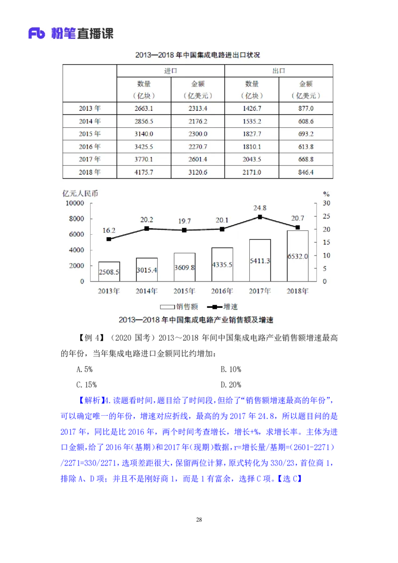 2024.02.29+方法精讲-资料2+牟立志+（讲义+笔记）（笔试系统班图书大礼包：2025国考1期）_2026考公资料_（10）粉笔_2025粉笔国考省考980（课＋笔记）_粉笔980（25多省）_02025国考粉笔980系统班