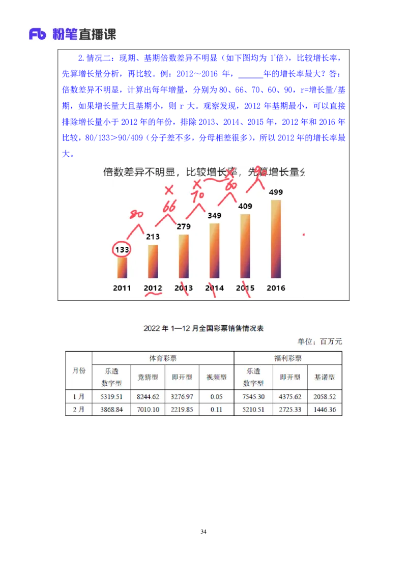 2024.02.29+方法精讲-资料2+牟立志+（讲义+笔记）（笔试系统班图书大礼包：2025国考1期）_2026考公资料_（10）粉笔_2025粉笔国考省考980（课＋笔记）_粉笔980（25多省）_02025国考粉笔980系统班