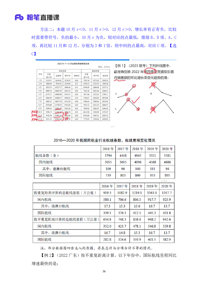 2024.02.29+方法精讲-资料2+牟立志+（讲义+笔记）（笔试系统班图书大礼包：2025国考1期）_2026考公资料_（10）粉笔_2025粉笔国考省考980（课＋笔记）_粉笔980（25多省）_02025国考粉笔980系统班