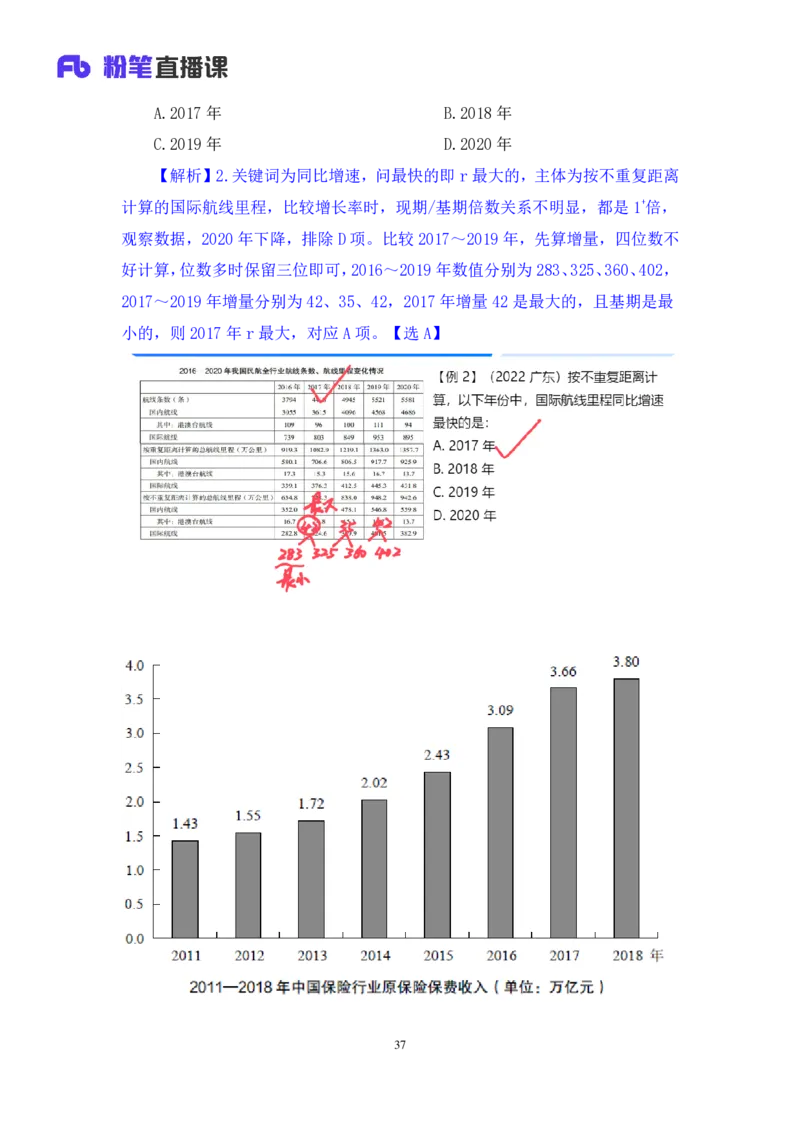 2024.02.29+方法精讲-资料2+牟立志+（讲义+笔记）（笔试系统班图书大礼包：2025国考1期）_2026考公资料_（10）粉笔_2025粉笔国考省考980（课＋笔记）_粉笔980（25多省）_02025国考粉笔980系统班