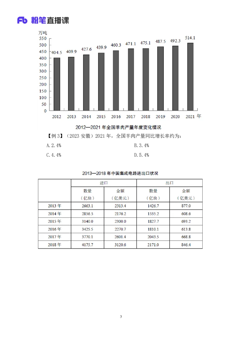 2024.02.29+方法精讲-资料2+牟立志+（讲义+笔记）（笔试系统班图书大礼包：2025国考1期）_2026考公资料_（10）粉笔_2025粉笔国考省考980（课＋笔记）_粉笔980（25多省）_02025国考粉笔980系统班