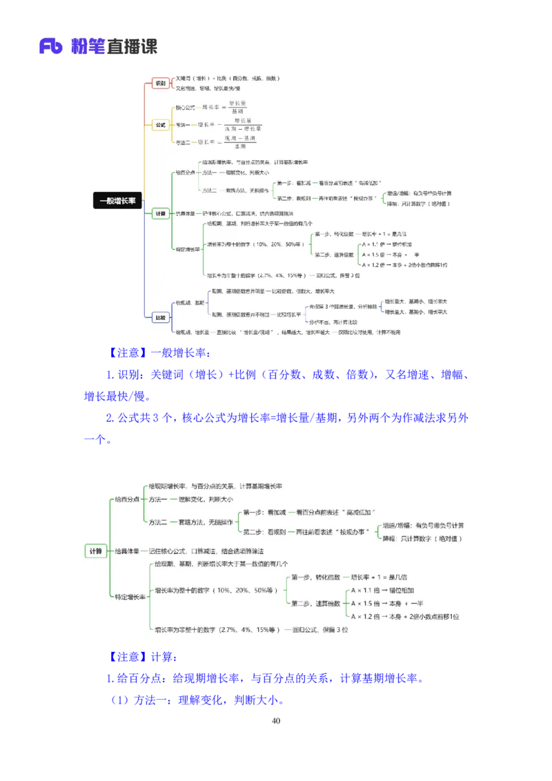 2024.02.29+方法精讲-资料2+牟立志+（讲义+笔记）（笔试系统班图书大礼包：2025国考1期）_2026考公资料_（10）粉笔_2025粉笔国考省考980（课＋笔记）_粉笔980（25多省）_02025国考粉笔980系统班