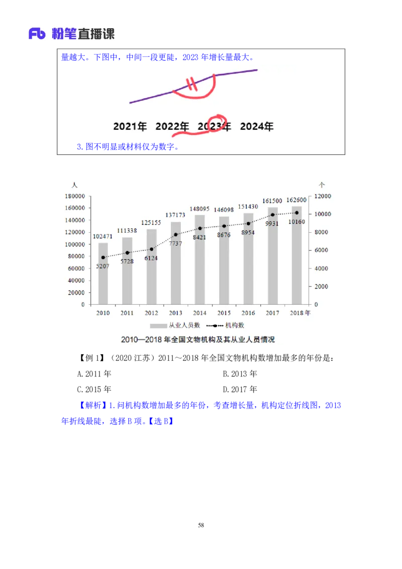 2024.02.29+方法精讲-资料2+牟立志+（讲义+笔记）（笔试系统班图书大礼包：2025国考1期）_2026考公资料_（10）粉笔_2025粉笔国考省考980（课＋笔记）_粉笔980（25多省）_02025国考粉笔980系统班