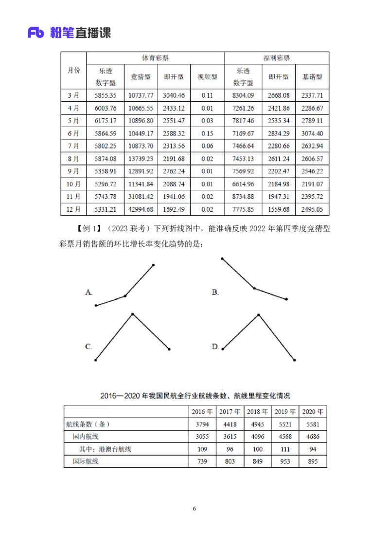 2024.02.29+方法精讲-资料2+牟立志+（讲义+笔记）（笔试系统班图书大礼包：2025国考1期）_2026考公资料_（10）粉笔_2025粉笔国考省考980（课＋笔记）_粉笔980（25多省）_02025国考粉笔980系统班
