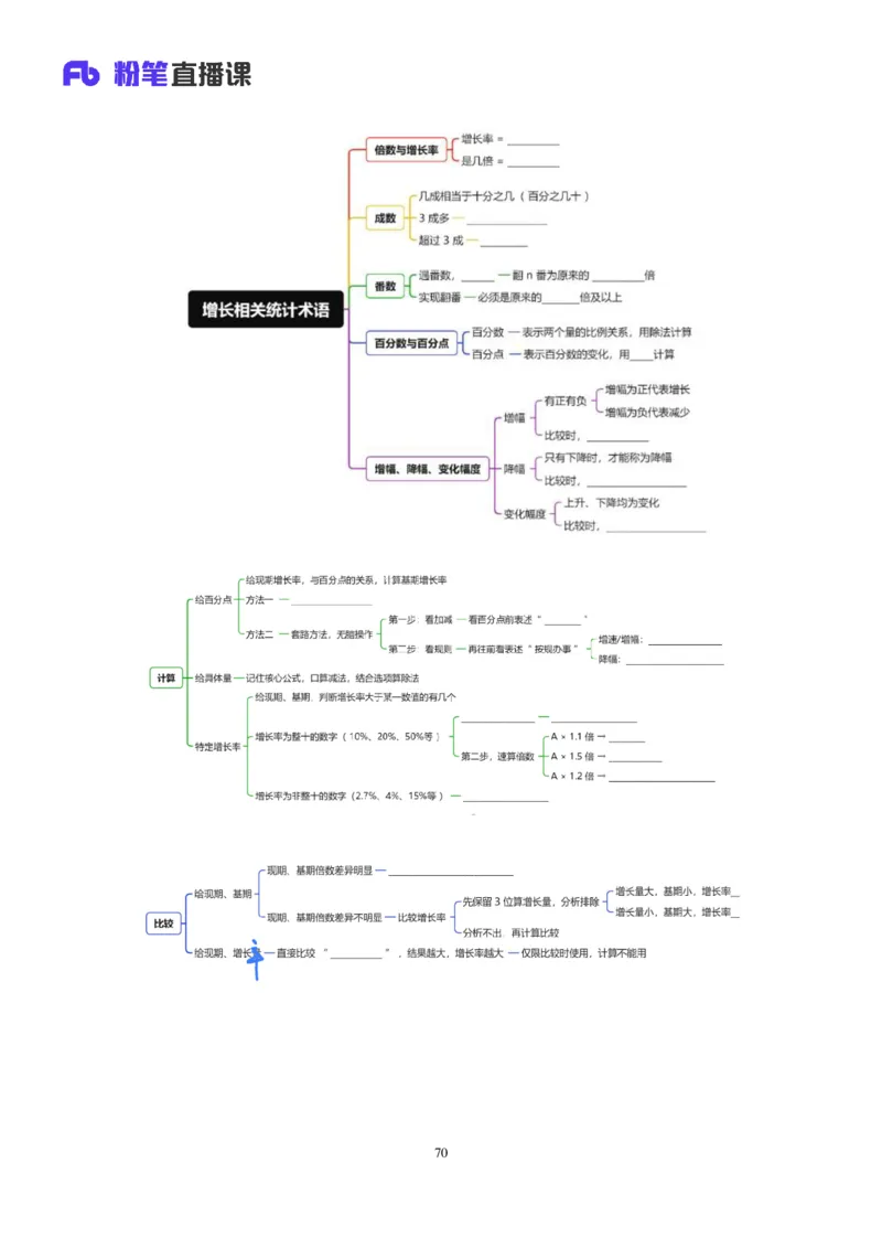 2024.02.29+方法精讲-资料2+牟立志+（讲义+笔记）（笔试系统班图书大礼包：2025国考1期）_2026考公资料_（10）粉笔_2025粉笔国考省考980（课＋笔记）_粉笔980（25多省）_02025国考粉笔980系统班