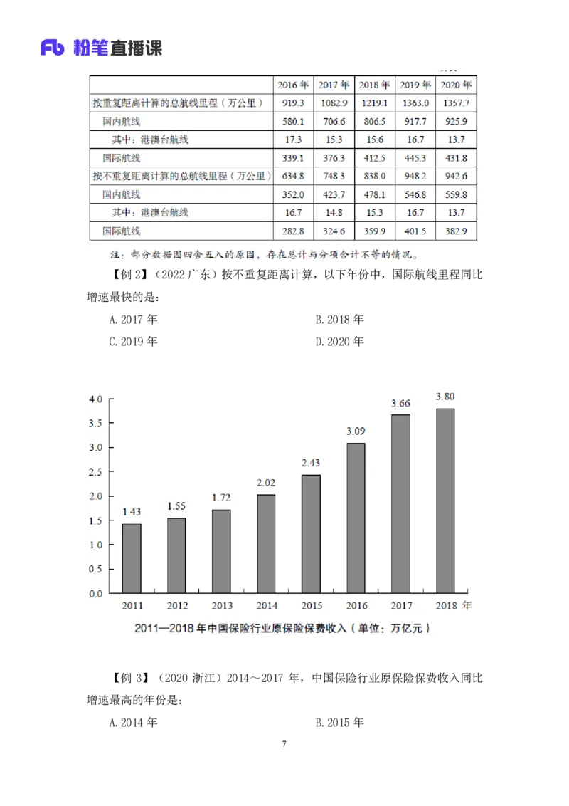 2024.02.29+方法精讲-资料2+牟立志+（讲义+笔记）（笔试系统班图书大礼包：2025国考1期）_2026考公资料_（10）粉笔_2025粉笔国考省考980（课＋笔记）_粉笔980（25多省）_02025国考粉笔980系统班