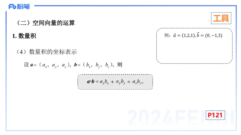 1.28晚-理论精讲-空间解析几何1-吉吉_4-教培资料-26年最新资料-同步更新_科一科二电子资料合集中小幼（笔记真题知识点汇总等）文件多，按需保存_各机构笔记合集（中小幼）推荐