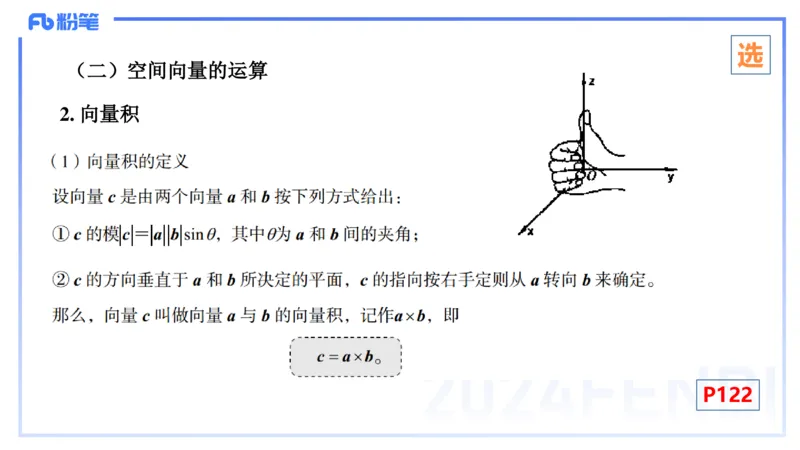 1.28晚-理论精讲-空间解析几何1-吉吉_4-教培资料-26年最新资料-同步更新_科一科二电子资料合集中小幼（笔记真题知识点汇总等）文件多，按需保存_各机构笔记合集（中小幼）推荐