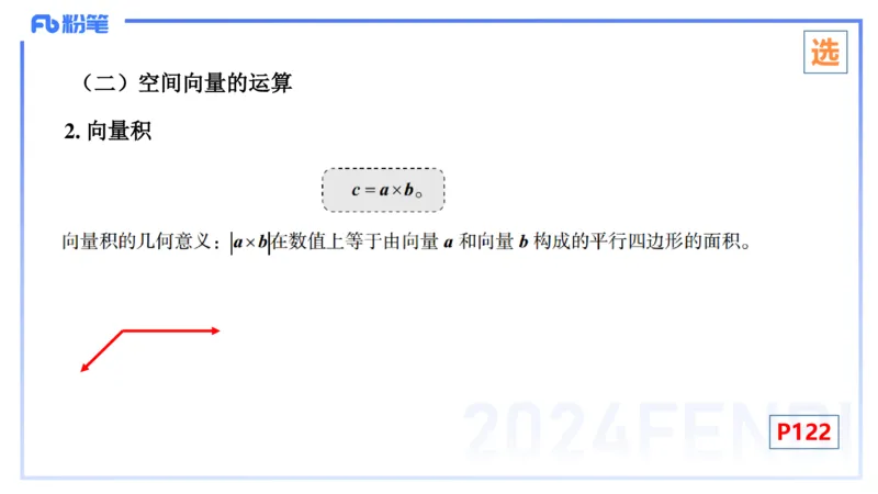 1.28晚-理论精讲-空间解析几何1-吉吉_4-教培资料-26年最新资料-同步更新_科一科二电子资料合集中小幼（笔记真题知识点汇总等）文件多，按需保存_各机构笔记合集（中小幼）推荐