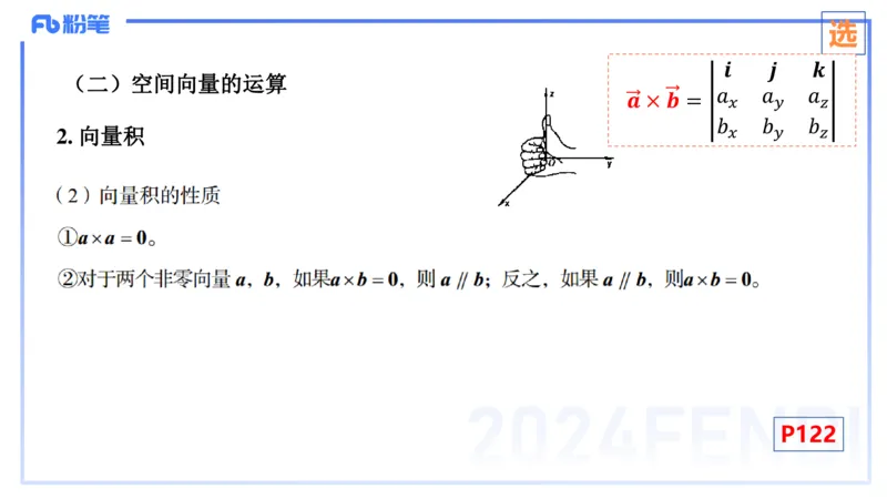 1.28晚-理论精讲-空间解析几何1-吉吉_4-教培资料-26年最新资料-同步更新_科一科二电子资料合集中小幼（笔记真题知识点汇总等）文件多，按需保存_各机构笔记合集（中小幼）推荐