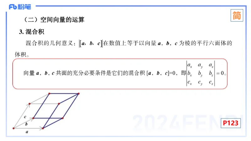 1.28晚-理论精讲-空间解析几何1-吉吉_4-教培资料-26年最新资料-同步更新_科一科二电子资料合集中小幼（笔记真题知识点汇总等）文件多，按需保存_各机构笔记合集（中小幼）推荐
