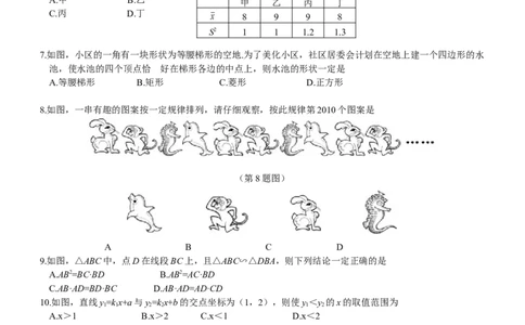 2010山东烟台中考数学(word-含答案)_中考真题_2.数学中考真题2015-2024年_地区卷_山东省_烟台中考数学08-22