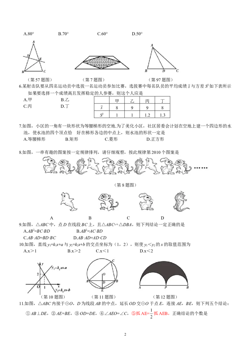 2010山东烟台中考数学(word-含答案)_中考真题_2.数学中考真题2015-2024年_地区卷_山东省_烟台中考数学08-22