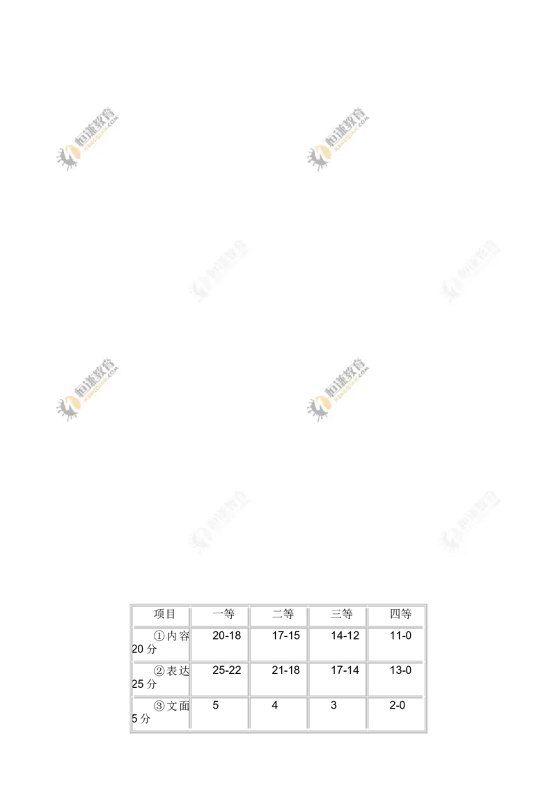 2011年德州市中考语文试卷及答案_中考真题_1.语文中考真题2015-2024年_地区卷_山东省_山东德州语文10-21