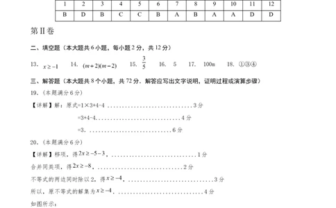 数学（参考答案及评分标准）_2数学总复习_赠送：2024中考模拟题数学_一模_数学（广西卷）-2024年中考第一次模拟考试