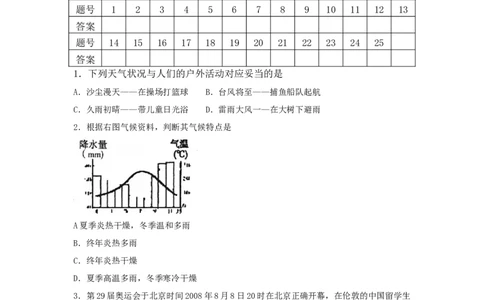 2008年长沙市地理中考真题及答案_中考真题_9.地理中考真题2015-2024年_地区卷_湖南省_湖南长沙地理08-22_长沙地理