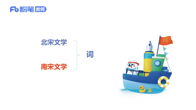 1.21早&mdash;教资系统班文学6&mdash;乐多_4-教培资料-26年最新资料-同步更新_科一科二电子资料合集中小幼（笔记真题知识点汇总等）文件多，按需保存_各机构笔记合集（中小幼）推荐_讲义