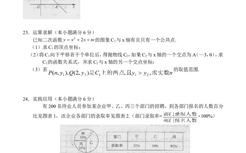 2010年江苏省镇江市中考数学试题及答案_中考真题_2.数学中考真题2015-2024年_地区卷_江苏省_镇江中考数学08-22