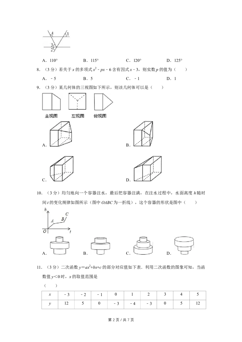 2008年四川省绵阳市中考数学试卷（学生版）_中考真题_2.数学中考真题2015-2024年_地区卷_四川省_四川绵阳数学07-22_绵阳数学07-21