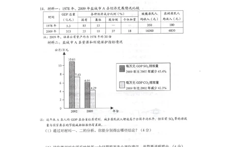 2010年江苏省盐城市中考政治试题及答案_中考真题_7.政治中考真题2015-2024年_地区卷_江苏省_盐城政治08-20