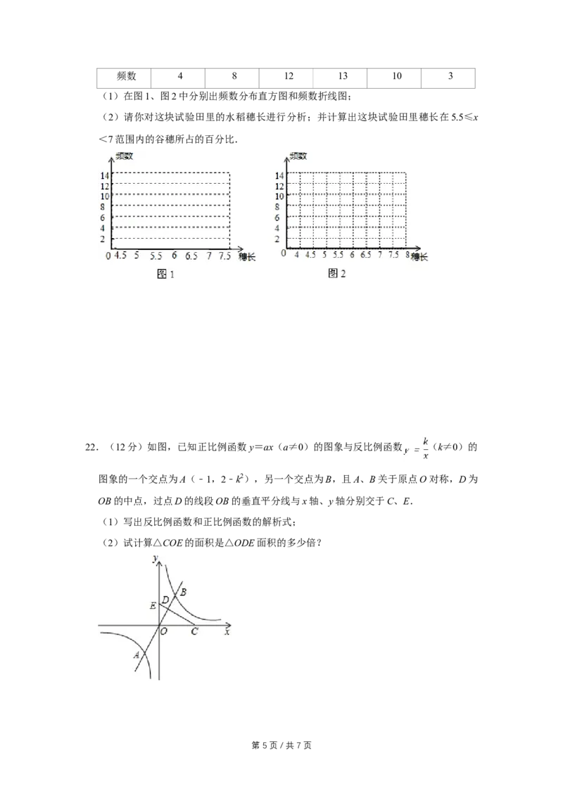 2010年四川省绵阳市中考数学试卷（学生版）_中考真题_2.数学中考真题2015-2024年_地区卷_四川省_四川绵阳数学07-22_绵阳数学07-21