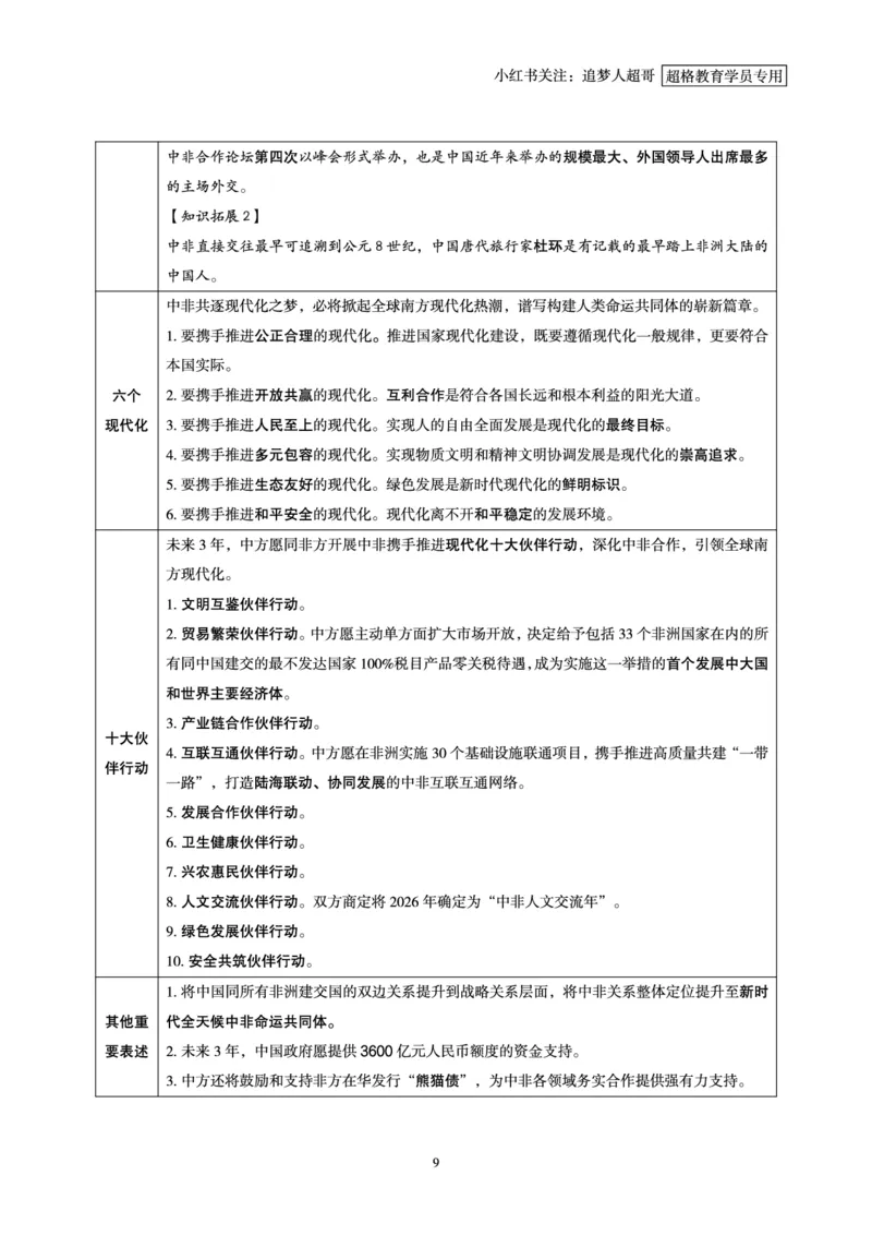 2024年9月时政讲练-上_2026考公资料_（05）超格_超格时政_时政2025超格时政讲练班⭐⭐⭐_讲义