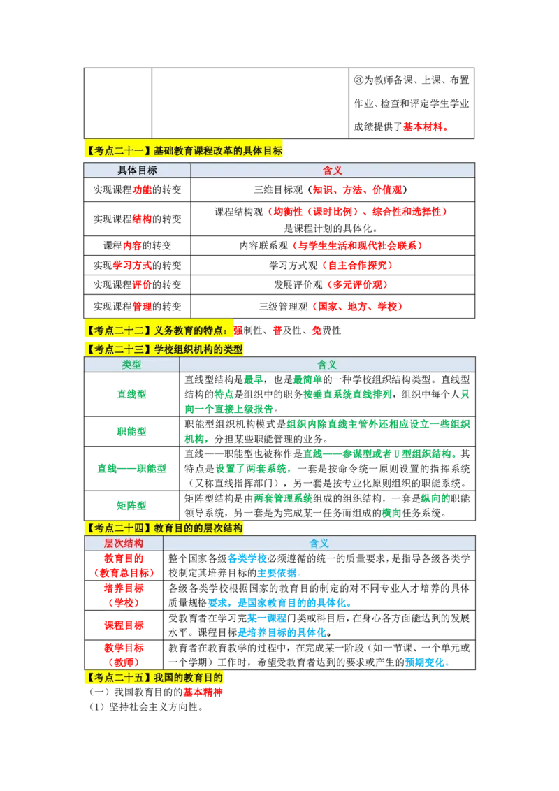 教师资格《中学教育知识与能力》三色速记手册_教资_32教师资格证三色笔记