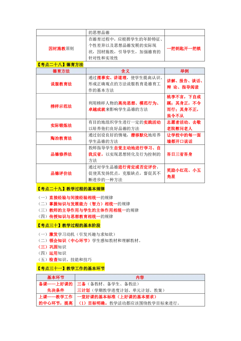 教师资格《中学教育知识与能力》三色速记手册_教资_32教师资格证三色笔记