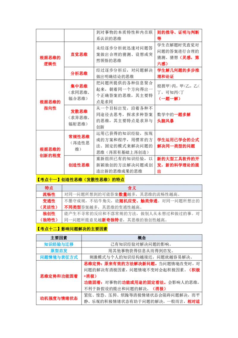 教师资格《中学教育知识与能力》三色速记手册_教资_32教师资格证三色笔记
