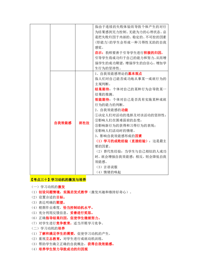 教师资格《中学教育知识与能力》三色速记手册_教资_32教师资格证三色笔记