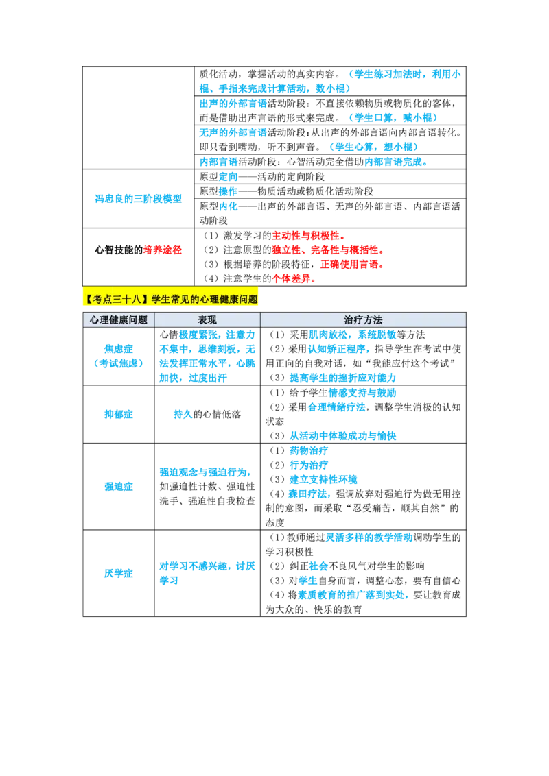 教师资格《中学教育知识与能力》三色速记手册_教资_32教师资格证三色笔记