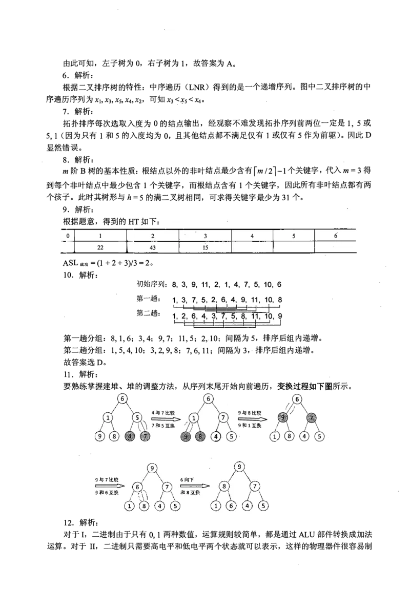 2018年计算机408统考真题解析_408计算机统考历年真题_2009-2025计算机408真题解析