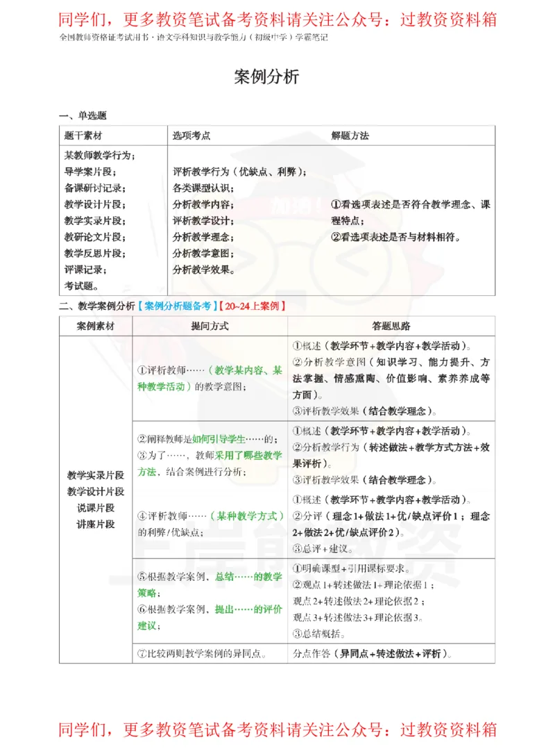初中语文-案列分析_教资_初高中2026教资_26上资料（持续更新）_初中科三_初中科目三资料合集①_初中语文