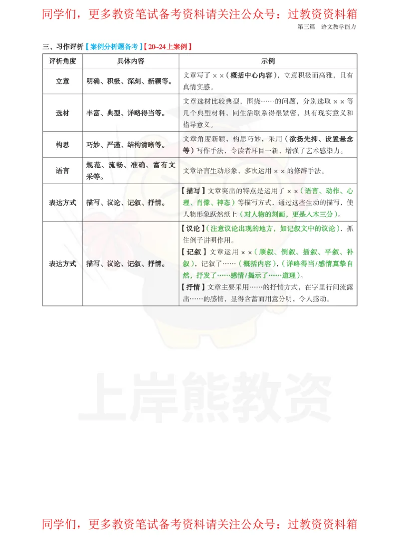 初中语文-案列分析_教资_初高中2026教资_26上资料（持续更新）_初中科三_初中科目三资料合集①_初中语文