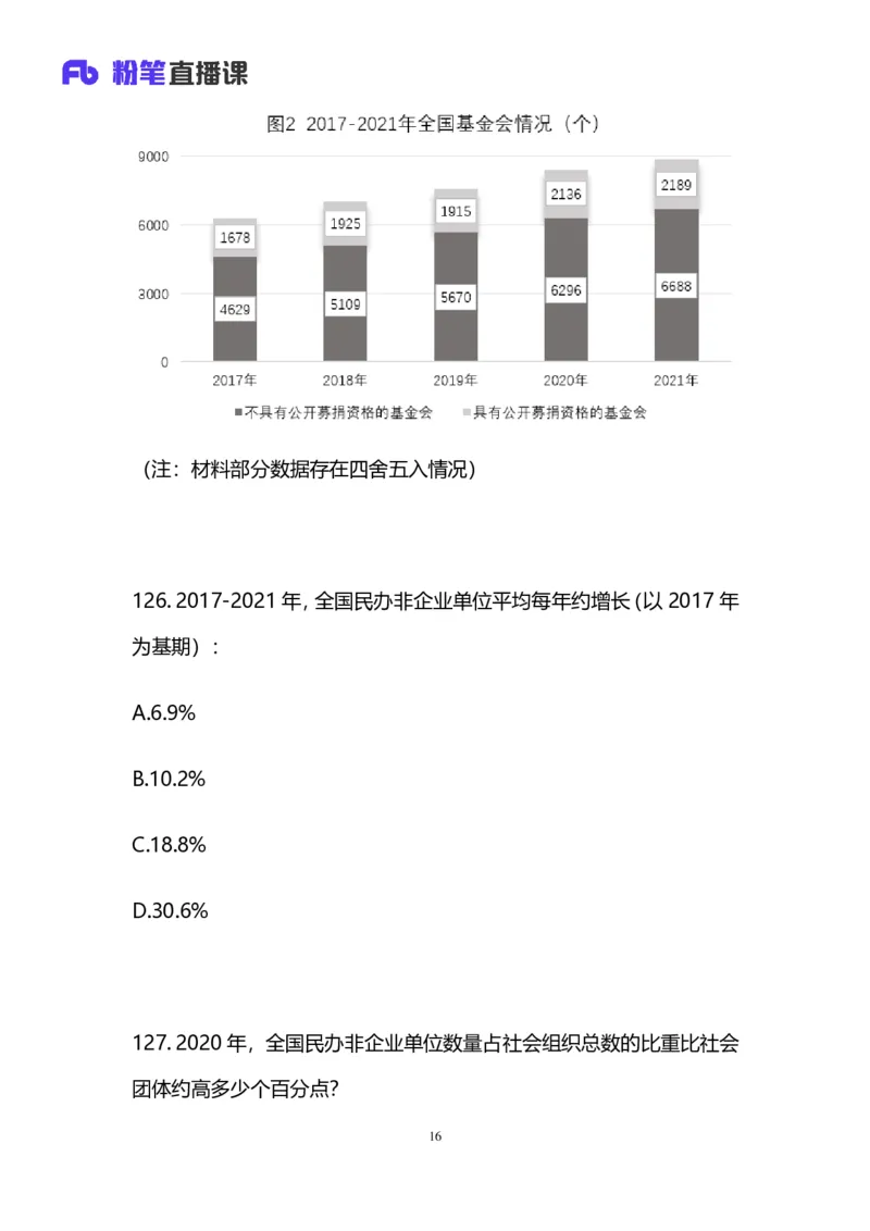 2025国考第三十八季行测模考大赛讲义-数资_2026考公资料_（10）粉笔_2025粉笔国考省考980（课＋笔记）_粉笔980（25多省）_02025年省考模考解析_2025省考模考解析30季_讲义