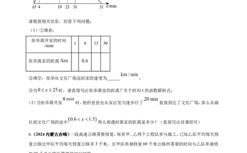 专题06方程（组）与不等式及函数的综合应用（原卷版）_2数学总复习_2025中考复习资料_（2025年中考复习全国通用）2024年中考数学真题专题分类精选汇编