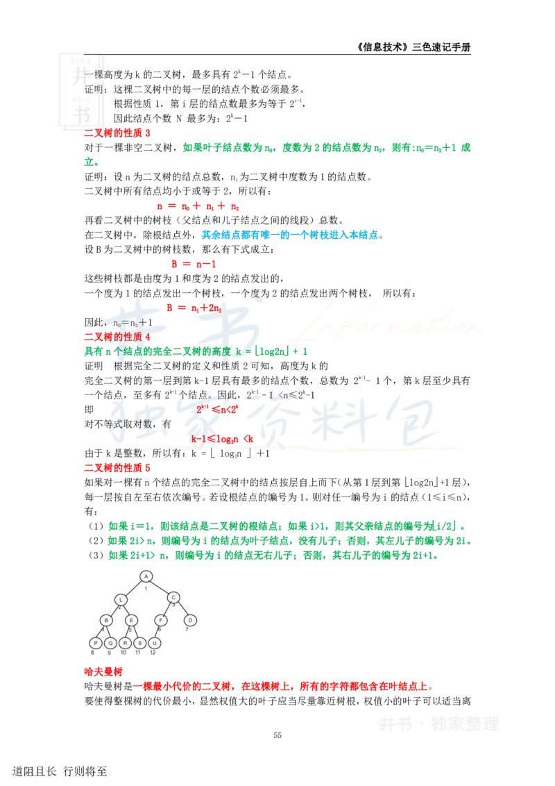 高中信息技术王炸秘籍8_教资_初高中2026教资_25下教师资格证_科三高中各科资料汇总_井书&middot;独家资料包高中各科资料汇总_井书&middot;独家资料包（高中）信息技术