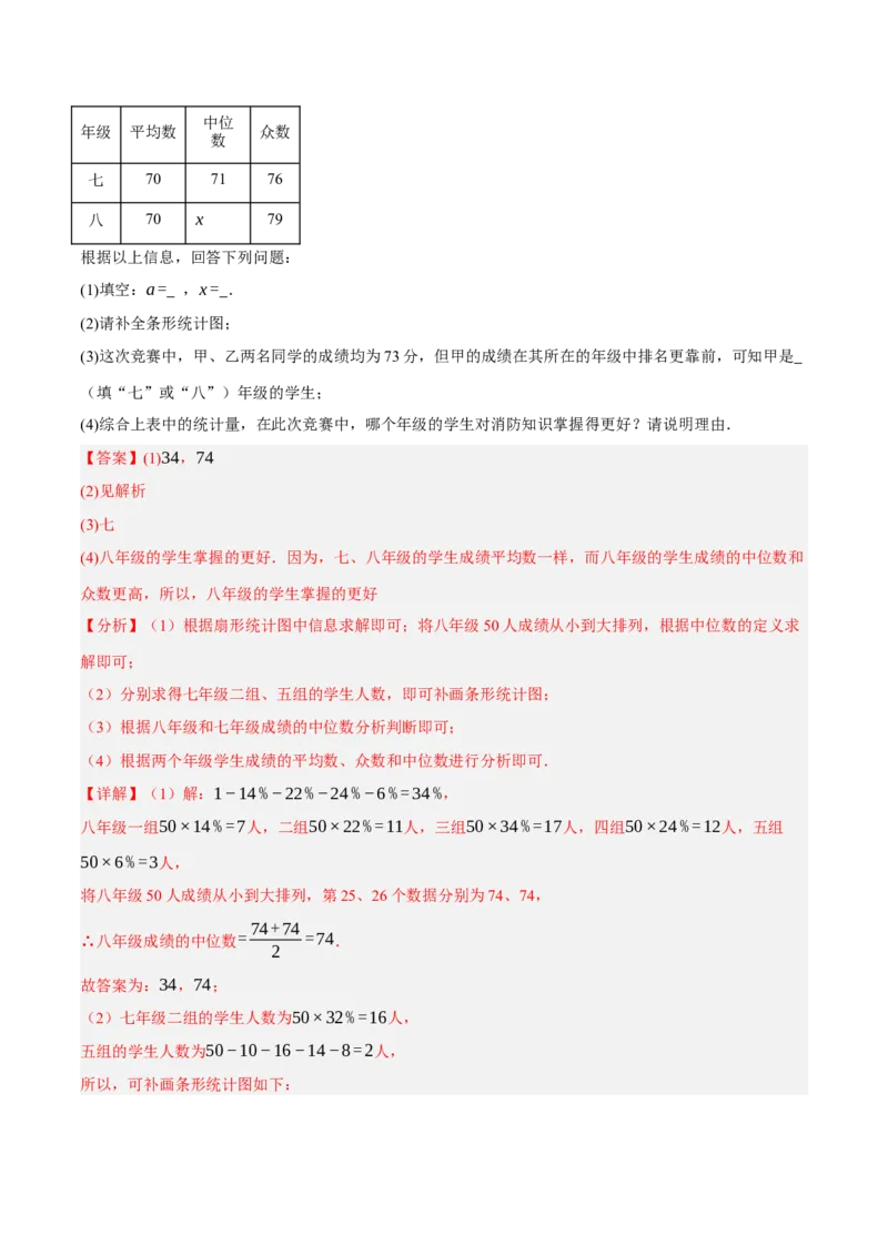 数学（全解全析）_2数学总复习_赠送：2024中考模拟题数学_押题预测_2024年中考押题预测卷01（山西卷）-数学（含考试版、全解全析、参考答案、答题卡）