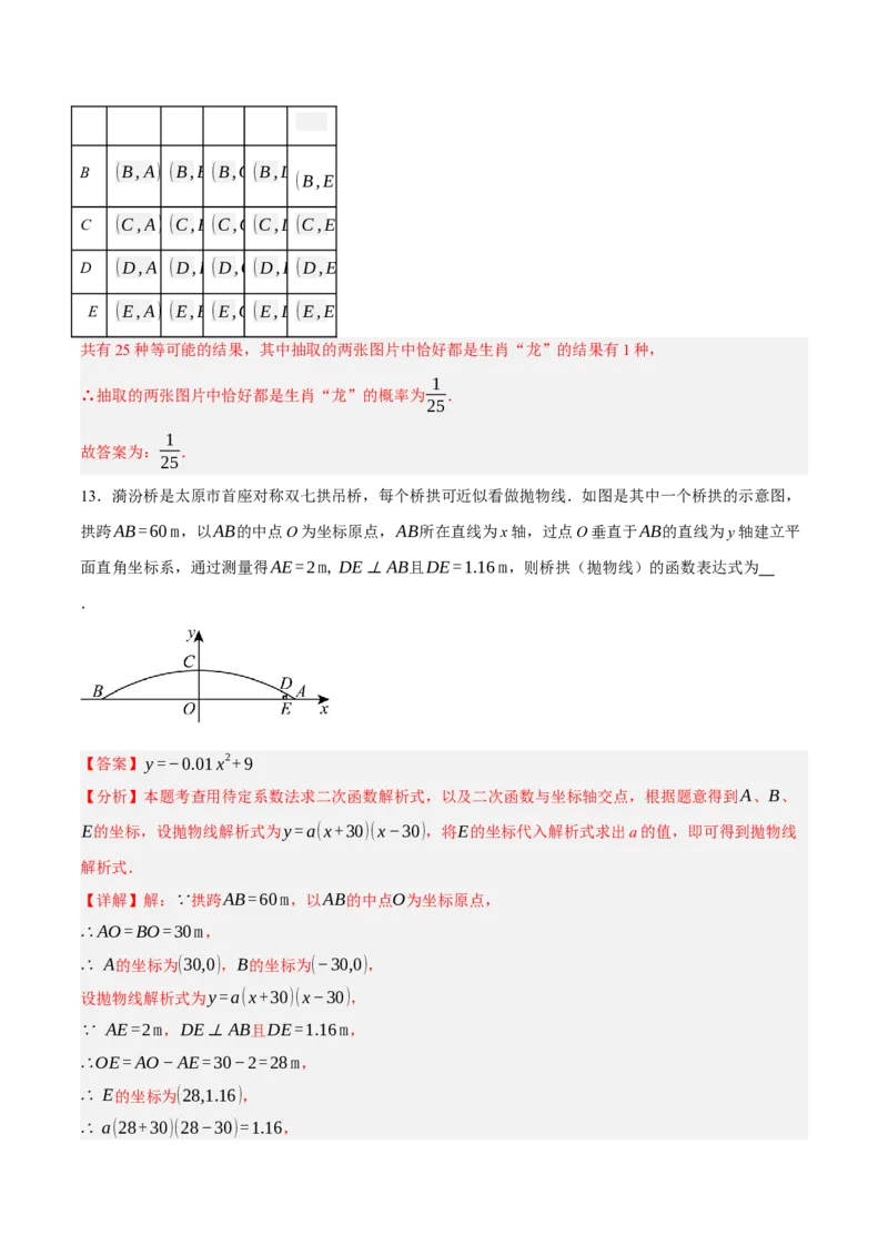 数学（全解全析）_2数学总复习_赠送：2024中考模拟题数学_押题预测_2024年中考押题预测卷01（山西卷）-数学（含考试版、全解全析、参考答案、答题卡）