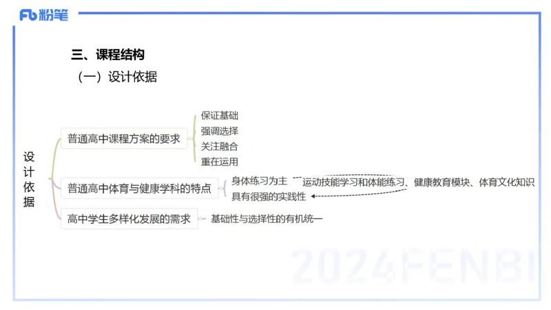 2.5-理论精讲-普通高中阶段课程标准-岳博_4-教培资料-26年最新资料-同步更新_科一科二电子资料合集中小幼（笔记真题知识点汇总等）文件多，按需保存_01西米合集_24上半年系统班