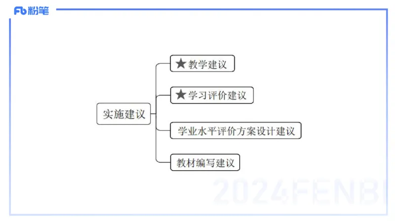 2.5-理论精讲-普通高中阶段课程标准-岳博_4-教培资料-26年最新资料-同步更新_科一科二电子资料合集中小幼（笔记真题知识点汇总等）文件多，按需保存_01西米合集_24上半年系统班